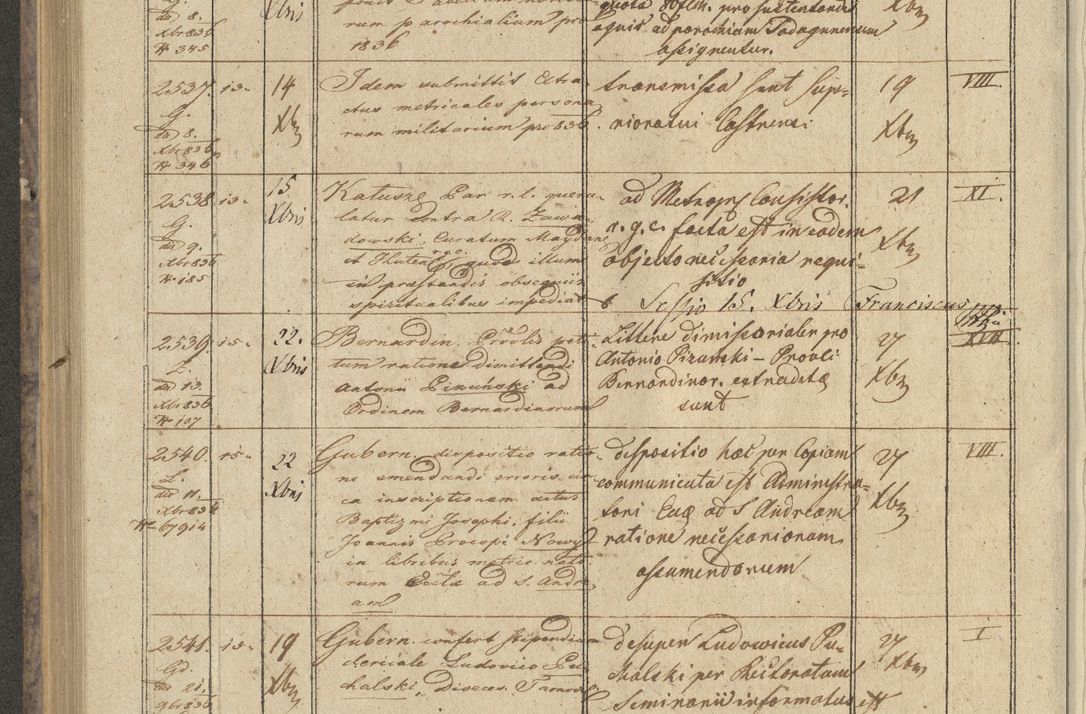 Zdjęcie nr 300 dla obiektu archiwalnego: Protocollon exhibitorum in Ecclesiasticis ex anno 1836