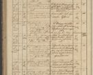 Zdjęcie nr 300 dla obiektu archiwalnego: Protocollon exhibitorum in Ecclesiasticis ex anno 1836