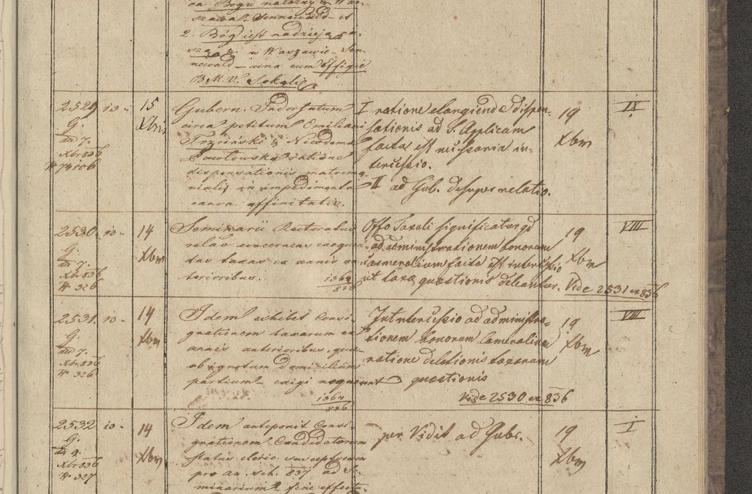Zdjęcie nr 299 dla obiektu archiwalnego: Protocollon exhibitorum in Ecclesiasticis ex anno 1836