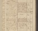 Zdjęcie nr 291 dla obiektu archiwalnego: Protocollon exhibitorum in Ecclesiasticis ex anno 1836