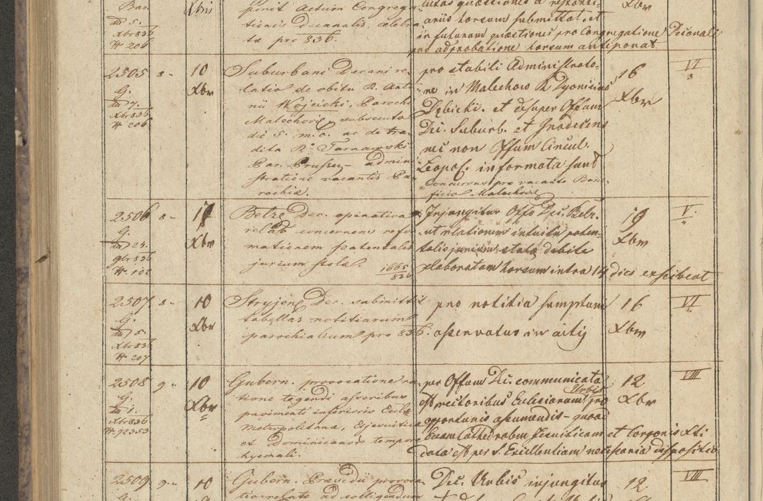 Zdjęcie nr 296 dla obiektu archiwalnego: Protocollon exhibitorum in Ecclesiasticis ex anno 1836