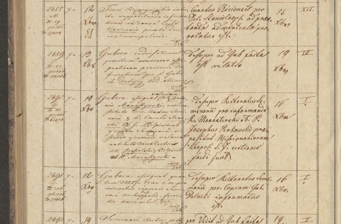 Zdjęcie nr 294 dla obiektu archiwalnego: Protocollon exhibitorum in Ecclesiasticis ex anno 1836