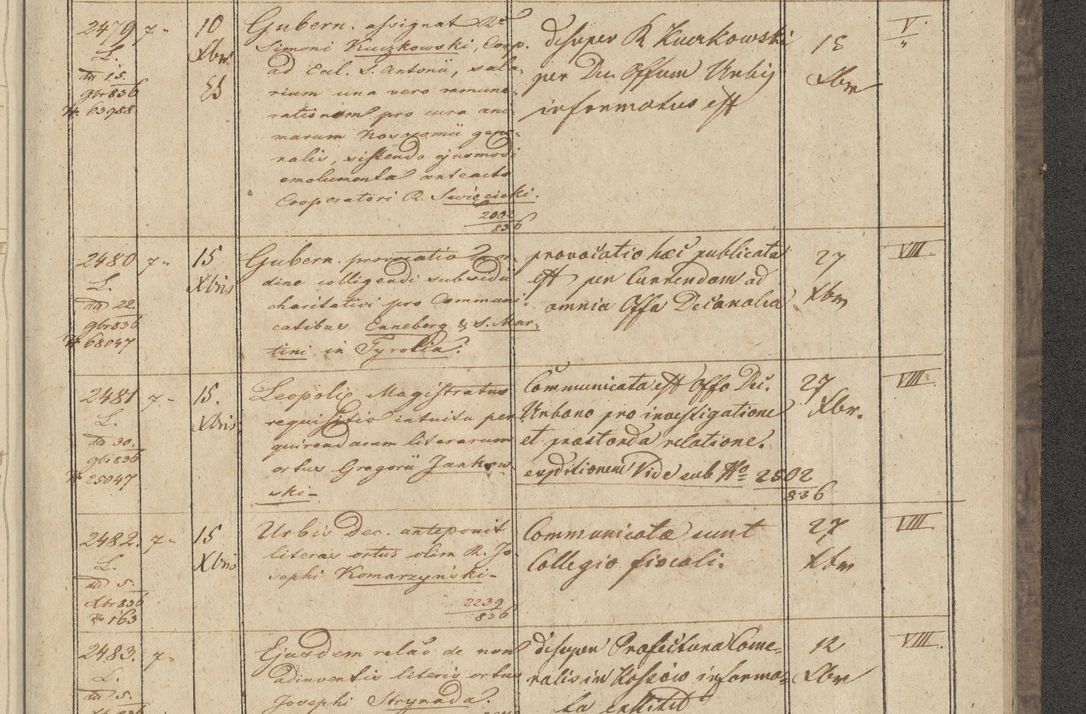Zdjęcie nr 293 dla obiektu archiwalnego: Protocollon exhibitorum in Ecclesiasticis ex anno 1836