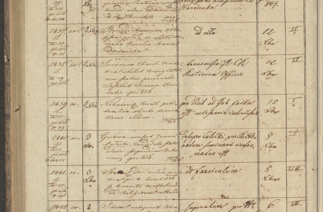 Zdjęcie nr 288 dla obiektu archiwalnego: Protocollon exhibitorum in Ecclesiasticis ex anno 1836