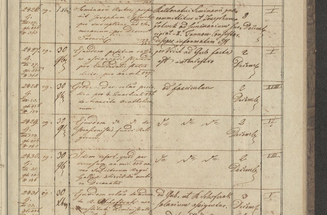 Zdjęcie nr 287 dla obiektu archiwalnego: Protocollon exhibitorum in Ecclesiasticis ex anno 1836