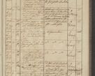 Zdjęcie nr 287 dla obiektu archiwalnego: Protocollon exhibitorum in Ecclesiasticis ex anno 1836