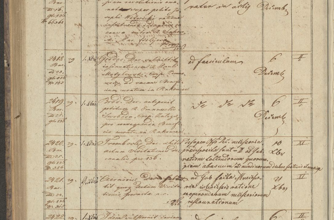 Zdjęcie nr 286 dla obiektu archiwalnego: Protocollon exhibitorum in Ecclesiasticis ex anno 1836
