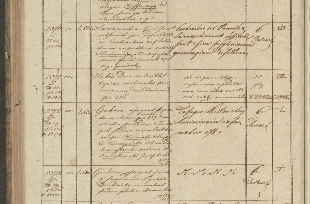 Zdjęcie nr 280 dla obiektu archiwalnego: Protocollon exhibitorum in Ecclesiasticis ex anno 1836