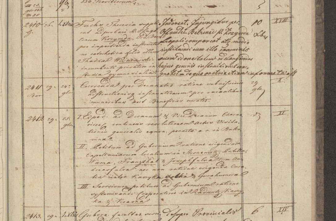Zdjęcie nr 285 dla obiektu archiwalnego: Protocollon exhibitorum in Ecclesiasticis ex anno 1836