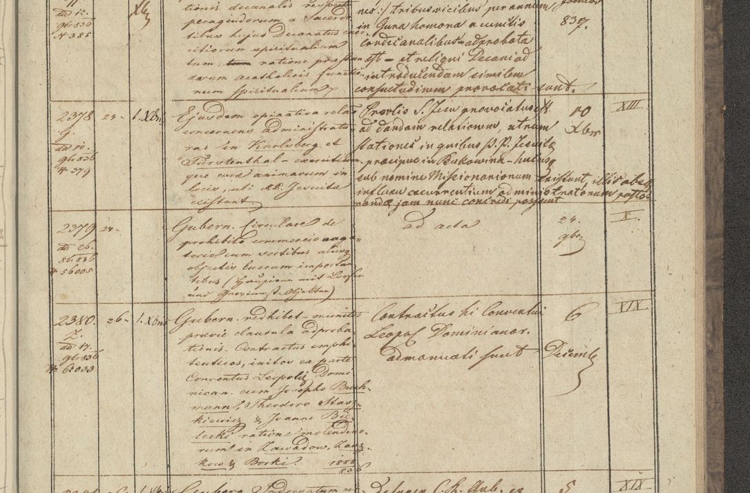Zdjęcie nr 281 dla obiektu archiwalnego: Protocollon exhibitorum in Ecclesiasticis ex anno 1836
