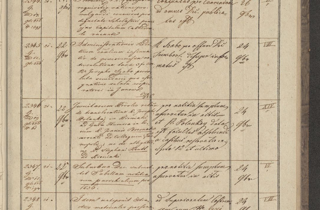 Zdjęcie nr 277 dla obiektu archiwalnego: Protocollon exhibitorum in Ecclesiasticis ex anno 1836