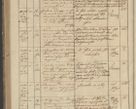 Zdjęcie nr 276 dla obiektu archiwalnego: Protocollon exhibitorum in Ecclesiasticis ex anno 1836