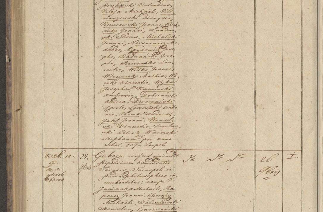 Zdjęcie nr 274 dla obiektu archiwalnego: Protocollon exhibitorum in Ecclesiasticis ex anno 1836