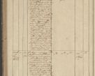 Zdjęcie nr 274 dla obiektu archiwalnego: Protocollon exhibitorum in Ecclesiasticis ex anno 1836