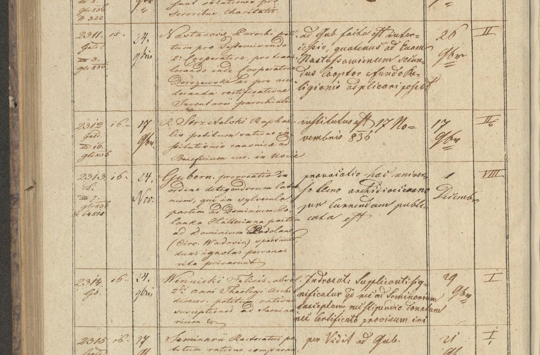 Zdjęcie nr 272 dla obiektu archiwalnego: Protocollon exhibitorum in Ecclesiasticis ex anno 1836