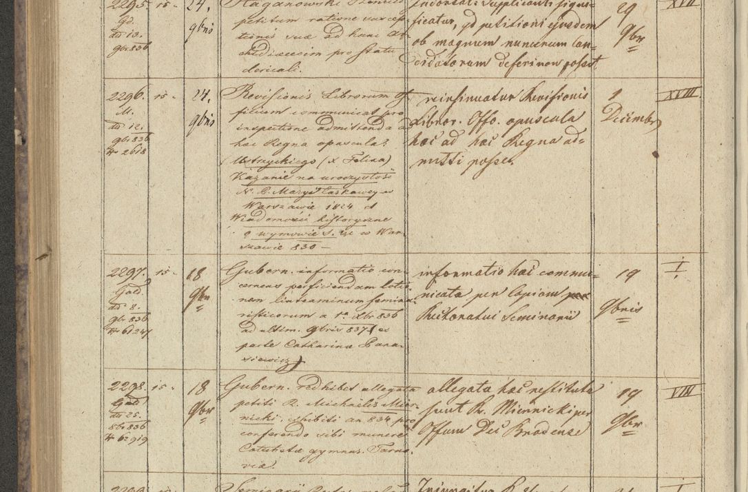 Zdjęcie nr 270 dla obiektu archiwalnego: Protocollon exhibitorum in Ecclesiasticis ex anno 1836
