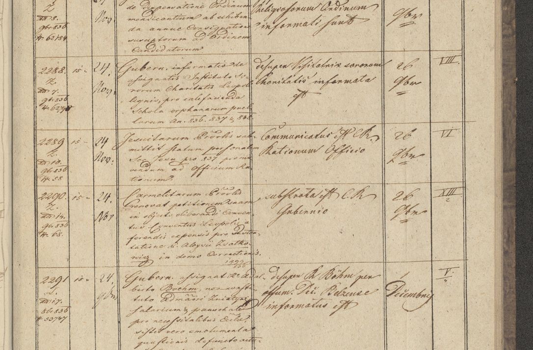 Zdjęcie nr 269 dla obiektu archiwalnego: Protocollon exhibitorum in Ecclesiasticis ex anno 1836