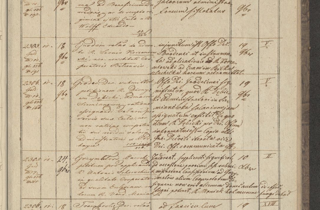 Zdjęcie nr 271 dla obiektu archiwalnego: Protocollon exhibitorum in Ecclesiasticis ex anno 1836