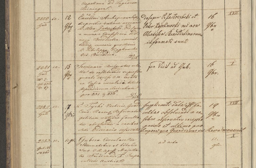 Zdjęcie nr 268 dla obiektu archiwalnego: Protocollon exhibitorum in Ecclesiasticis ex anno 1836