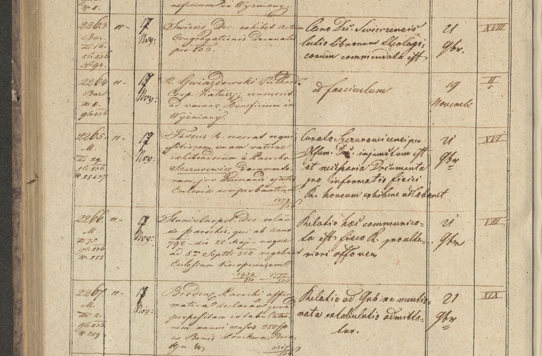 Zdjęcie nr 266 dla obiektu archiwalnego: Protocollon exhibitorum in Ecclesiasticis ex anno 1836