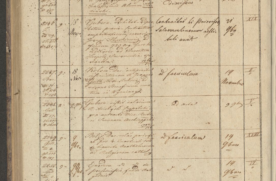 Zdjęcie nr 264 dla obiektu archiwalnego: Protocollon exhibitorum in Ecclesiasticis ex anno 1836