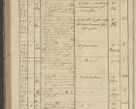 Zdjęcie nr 264 dla obiektu archiwalnego: Protocollon exhibitorum in Ecclesiasticis ex anno 1836