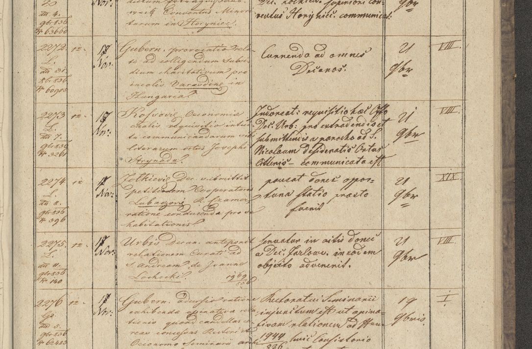 Zdjęcie nr 267 dla obiektu archiwalnego: Protocollon exhibitorum in Ecclesiasticis ex anno 1836