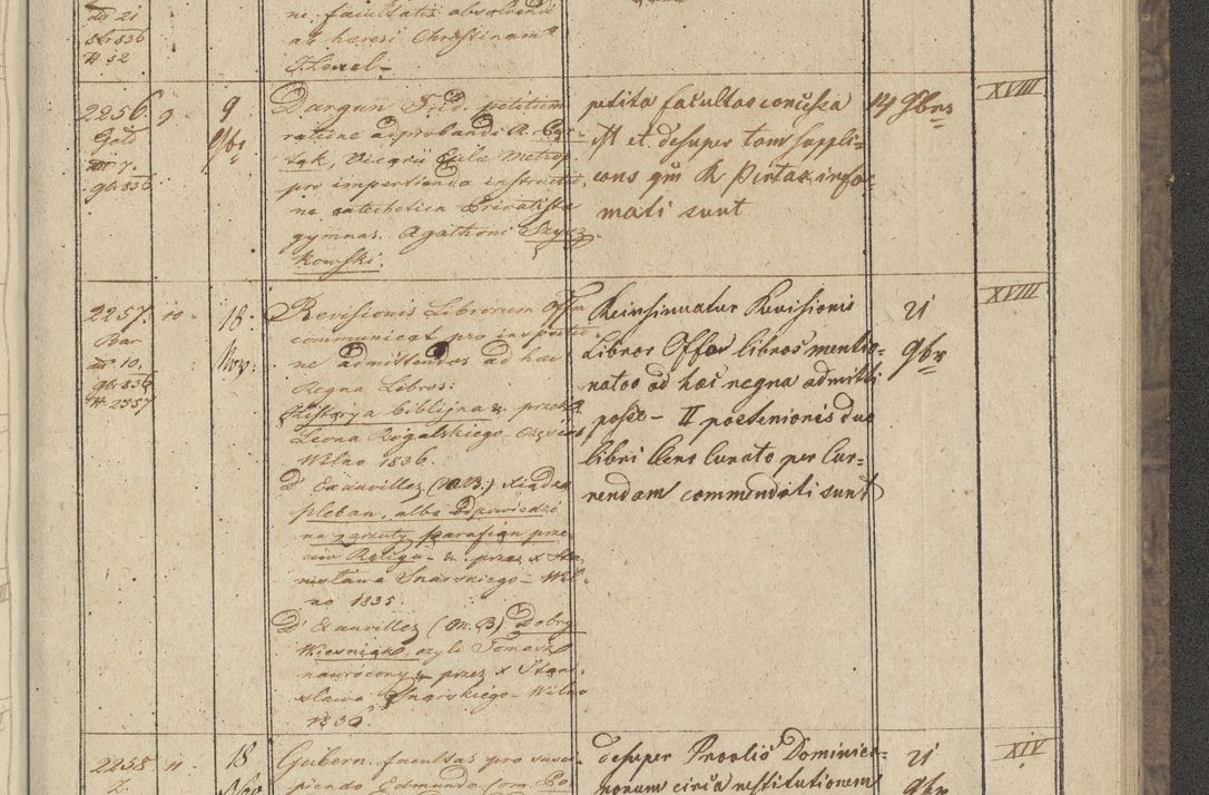 Zdjęcie nr 265 dla obiektu archiwalnego: Protocollon exhibitorum in Ecclesiasticis ex anno 1836