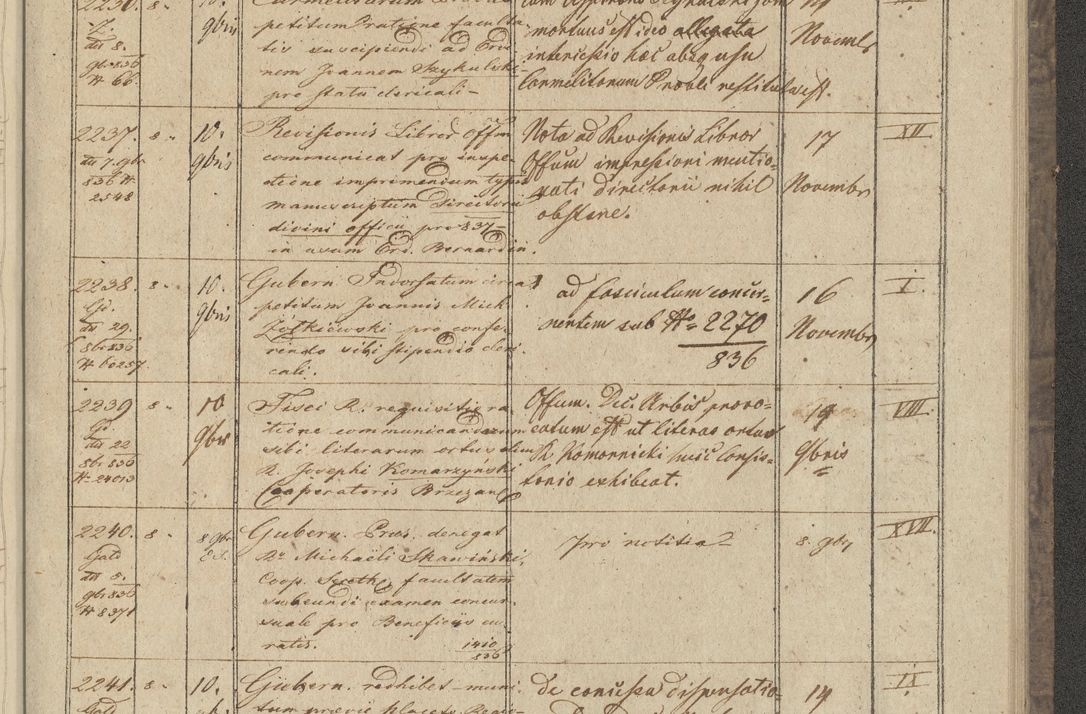 Zdjęcie nr 263 dla obiektu archiwalnego: Protocollon exhibitorum in Ecclesiasticis ex anno 1836