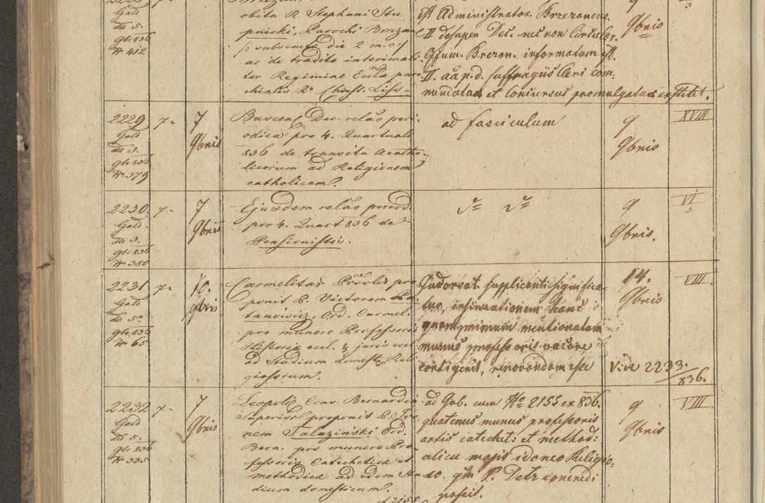 Zdjęcie nr 262 dla obiektu archiwalnego: Protocollon exhibitorum in Ecclesiasticis ex anno 1836