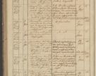 Zdjęcie nr 262 dla obiektu archiwalnego: Protocollon exhibitorum in Ecclesiasticis ex anno 1836