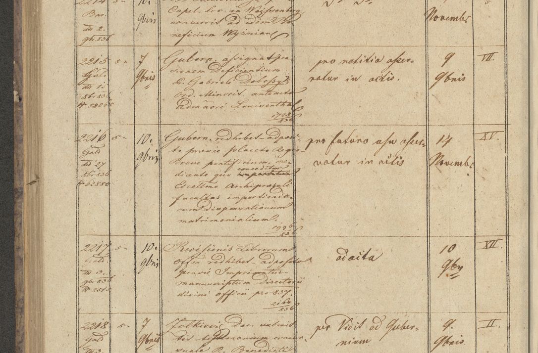 Zdjęcie nr 260 dla obiektu archiwalnego: Protocollon exhibitorum in Ecclesiasticis ex anno 1836