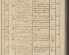Zdjęcie nr 259 dla obiektu archiwalnego: Protocollon exhibitorum in Ecclesiasticis ex anno 1836