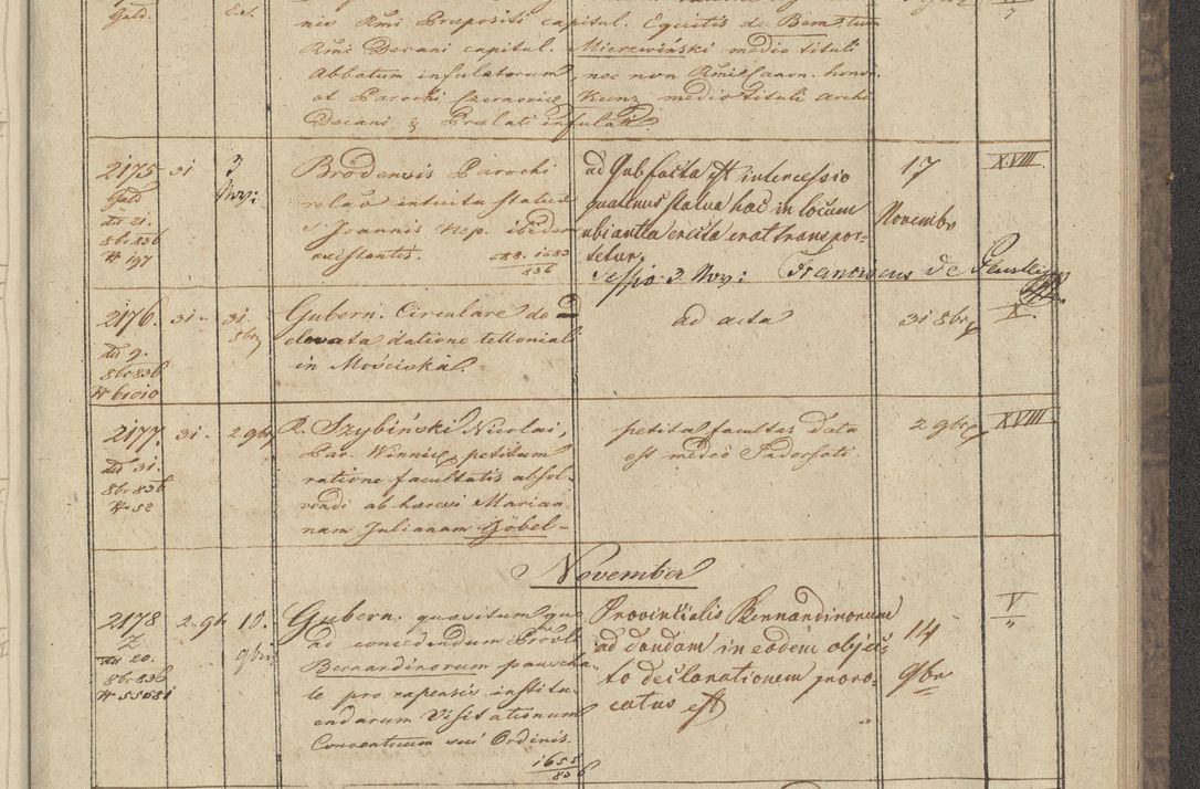 Zdjęcie nr 255 dla obiektu archiwalnego: Protocollon exhibitorum in Ecclesiasticis ex anno 1836