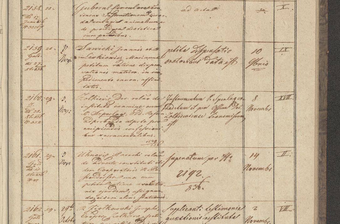 Zdjęcie nr 253 dla obiektu archiwalnego: Protocollon exhibitorum in Ecclesiasticis ex anno 1836