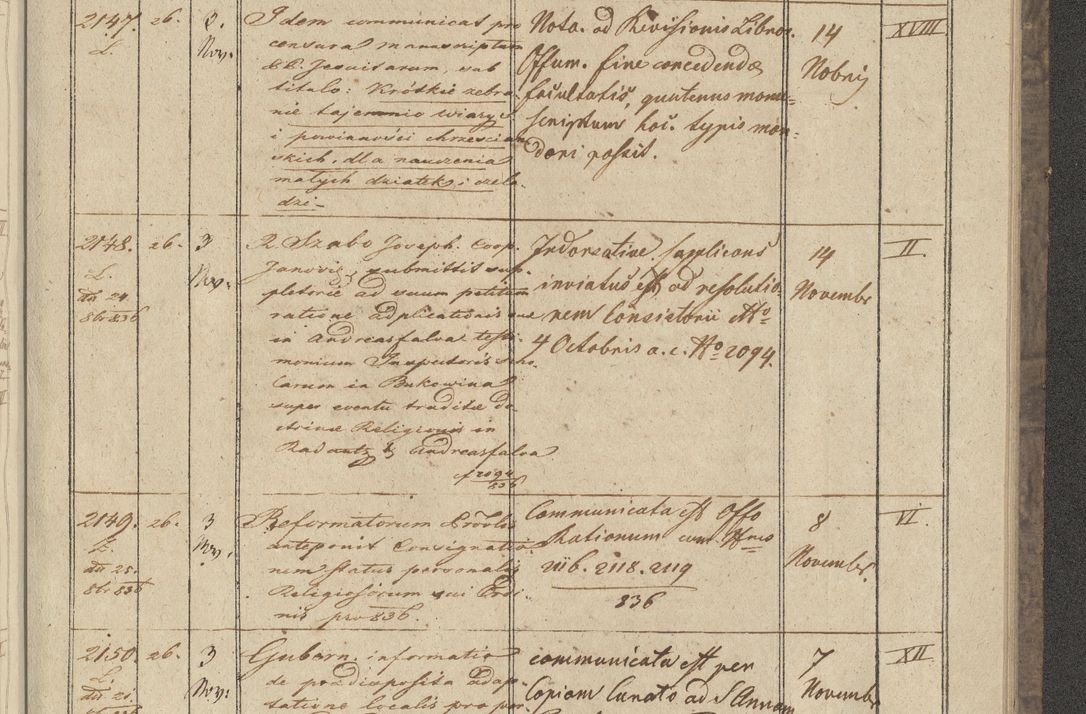 Zdjęcie nr 251 dla obiektu archiwalnego: Protocollon exhibitorum in Ecclesiasticis ex anno 1836