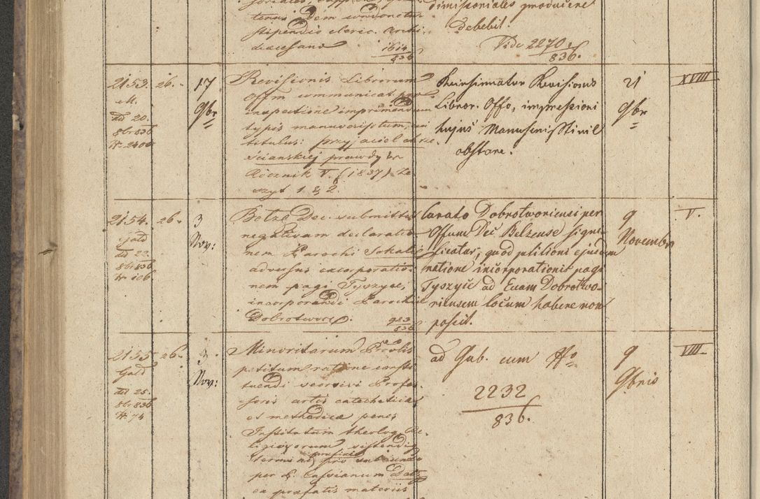Zdjęcie nr 252 dla obiektu archiwalnego: Protocollon exhibitorum in Ecclesiasticis ex anno 1836