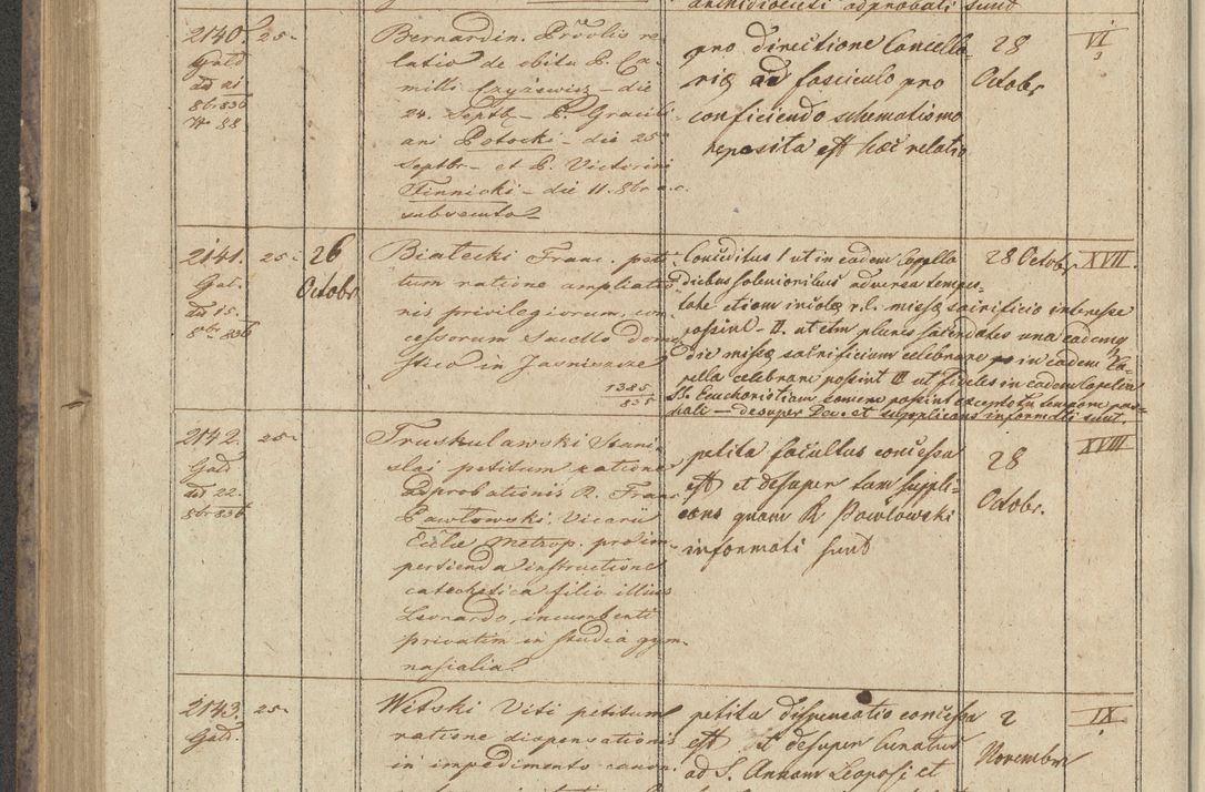 Zdjęcie nr 250 dla obiektu archiwalnego: Protocollon exhibitorum in Ecclesiasticis ex anno 1836