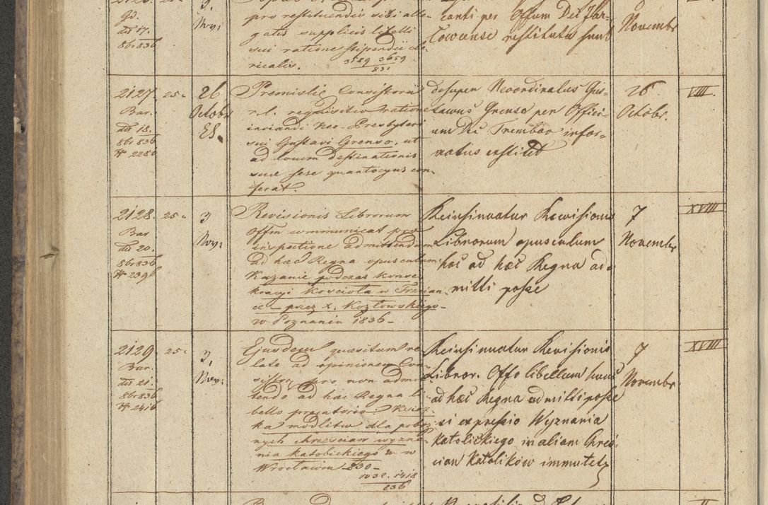 Zdjęcie nr 248 dla obiektu archiwalnego: Protocollon exhibitorum in Ecclesiasticis ex anno 1836