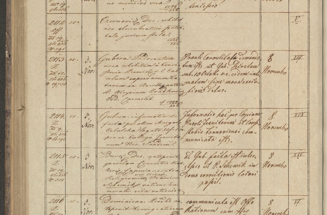 Zdjęcie nr 246 dla obiektu archiwalnego: Protocollon exhibitorum in Ecclesiasticis ex anno 1836