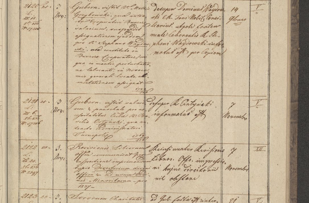 Zdjęcie nr 247 dla obiektu archiwalnego: Protocollon exhibitorum in Ecclesiasticis ex anno 1836