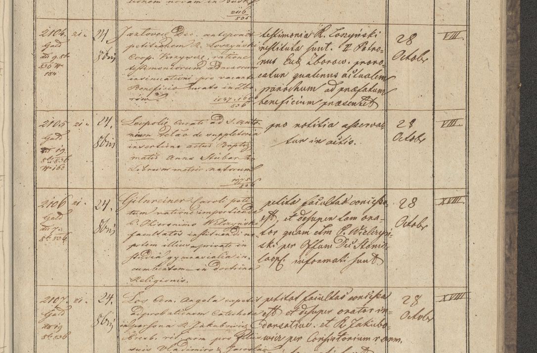 Zdjęcie nr 245 dla obiektu archiwalnego: Protocollon exhibitorum in Ecclesiasticis ex anno 1836
