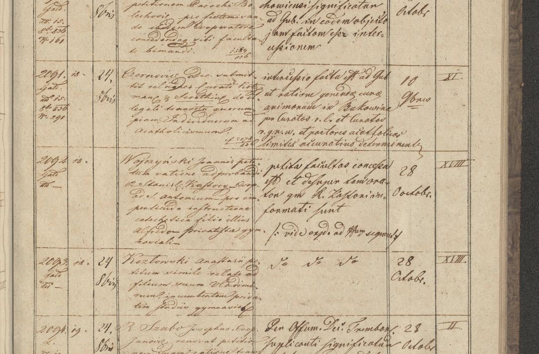 Zdjęcie nr 243 dla obiektu archiwalnego: Protocollon exhibitorum in Ecclesiasticis ex anno 1836