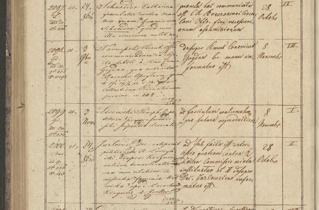Zdjęcie nr 244 dla obiektu archiwalnego: Protocollon exhibitorum in Ecclesiasticis ex anno 1836
