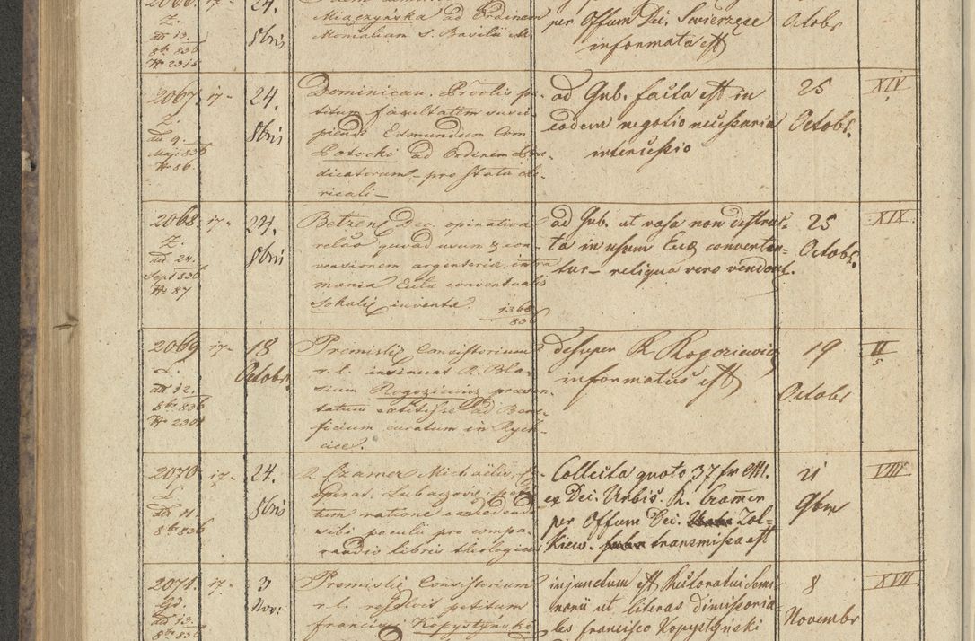 Zdjęcie nr 240 dla obiektu archiwalnego: Protocollon exhibitorum in Ecclesiasticis ex anno 1836