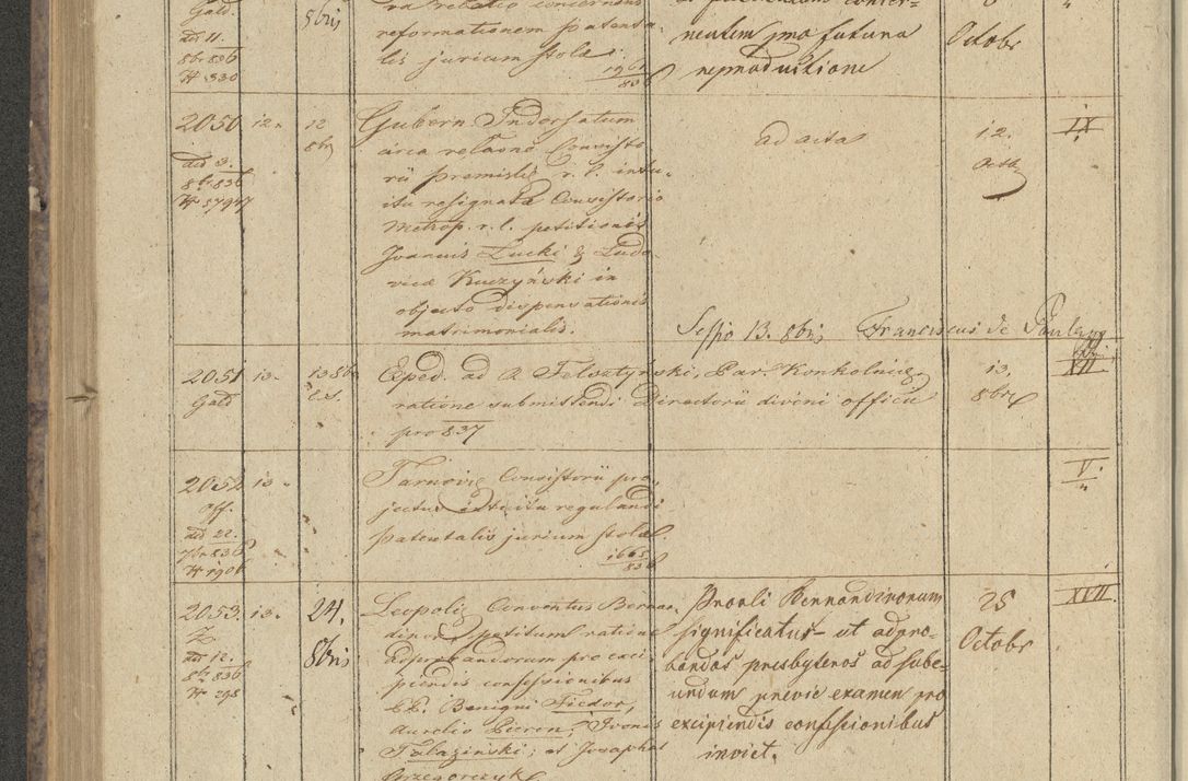 Zdjęcie nr 238 dla obiektu archiwalnego: Protocollon exhibitorum in Ecclesiasticis ex anno 1836