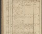 Zdjęcie nr 238 dla obiektu archiwalnego: Protocollon exhibitorum in Ecclesiasticis ex anno 1836