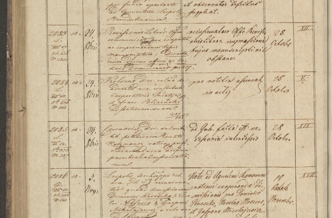 Zdjęcie nr 242 dla obiektu archiwalnego: Protocollon exhibitorum in Ecclesiasticis ex anno 1836