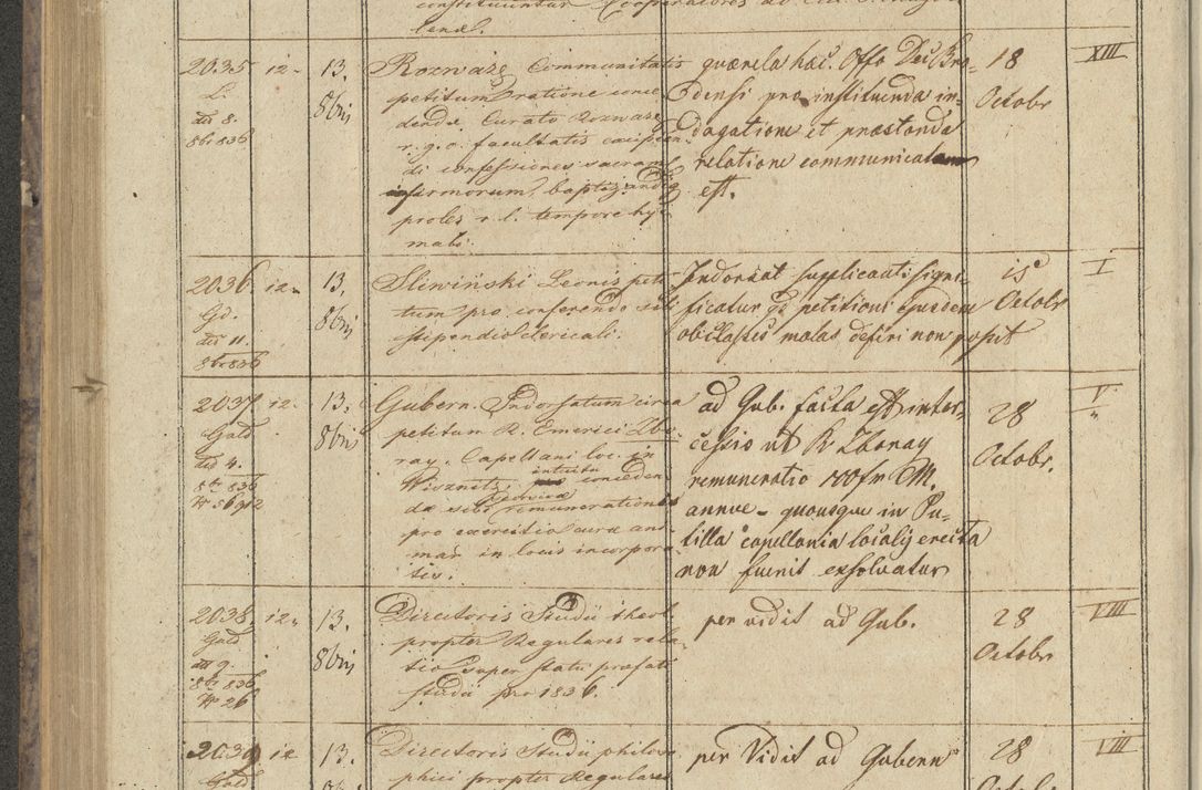 Zdjęcie nr 236 dla obiektu archiwalnego: Protocollon exhibitorum in Ecclesiasticis ex anno 1836
