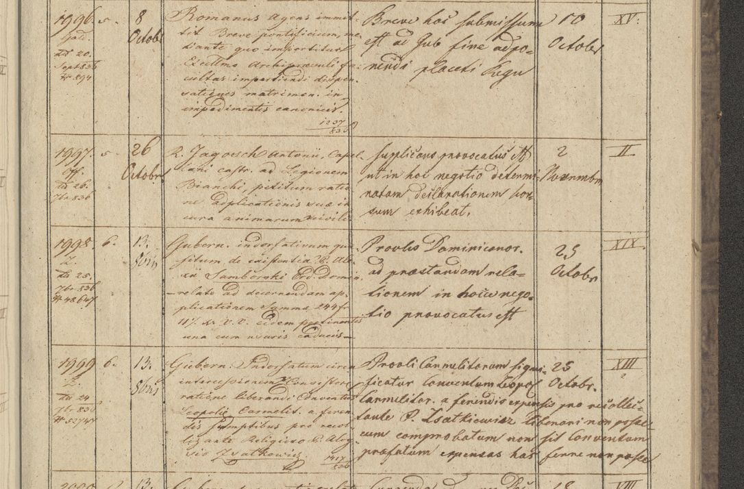 Zdjęcie nr 231 dla obiektu archiwalnego: Protocollon exhibitorum in Ecclesiasticis ex anno 1836